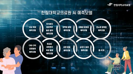 한림대의료원이 개발한 AI 예측모델 리스트 인포그래픽