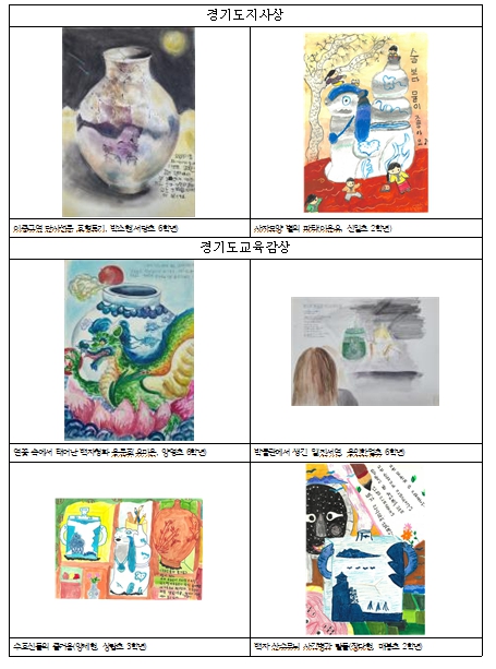 (사진제공=경기문화재단 경기도박물관)