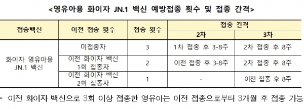 (자료제공=인천시)