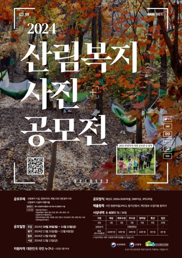 (사진제공=한국산림복지진흥원)