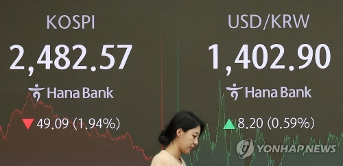 서울 하나은행 본점에 표시된 원/달러 환율