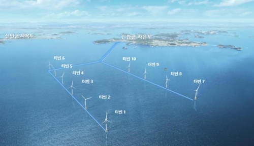 전남해상풍력1단지 조감도[사진=국무총리실 제공]