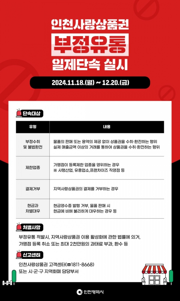 (사진제공=인천시)