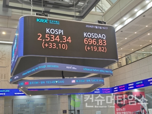 사진=김성수 기자