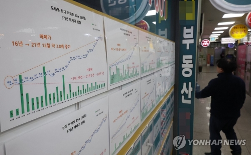 부동산
