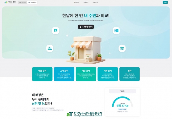 (사진제공=한국농수산식품유통공사(aT))