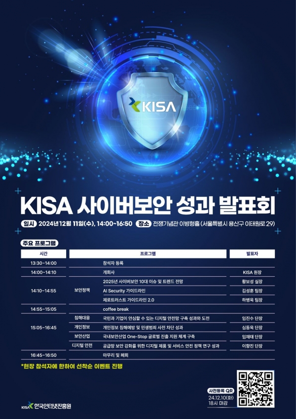 (사진제공=한국인터넷진흥원(KISA))