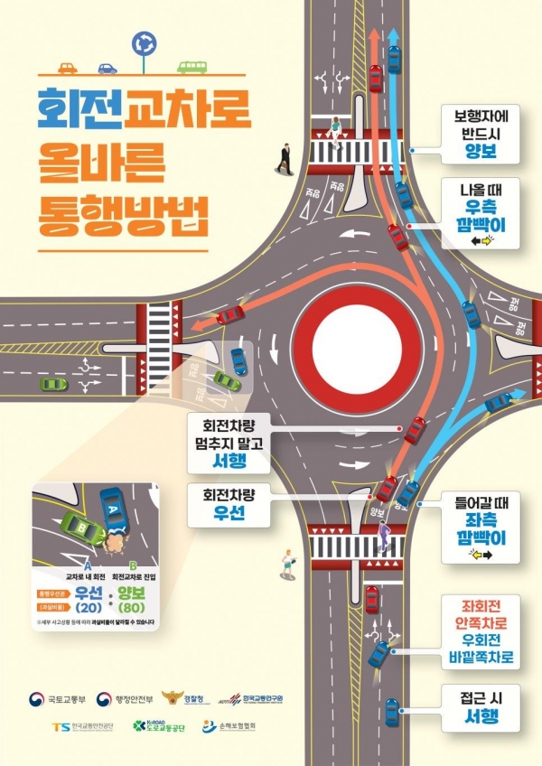 (사진제공=TS한국교통안전공단)