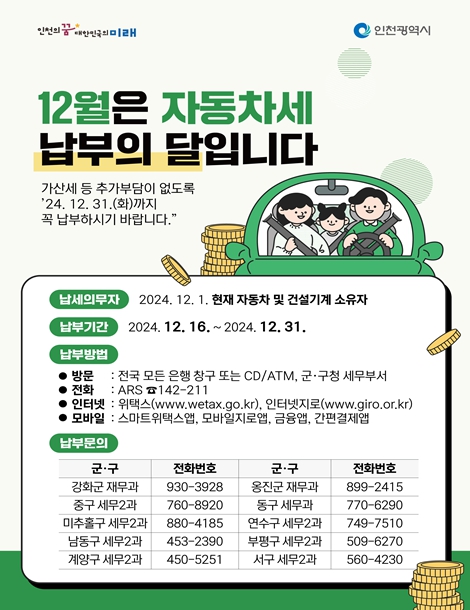 (사진제공=인천시)