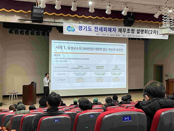 GH 경기도 전세피해지원센터는 18일 대출로 마련한 전세보증금을 떼여 상환에 어려움을 겪는 전세사기 피해자들을 대상으로 '채무조정 설명회'를 열었다고 밝혔다.