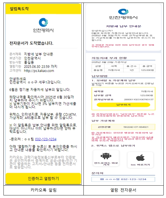 정기분 발송화면(예시)-(사진제공=인천시)
