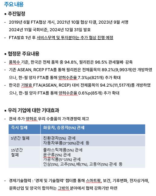 한-필리핀 FTA 개요(자료제공=KOTRA(코트라))
