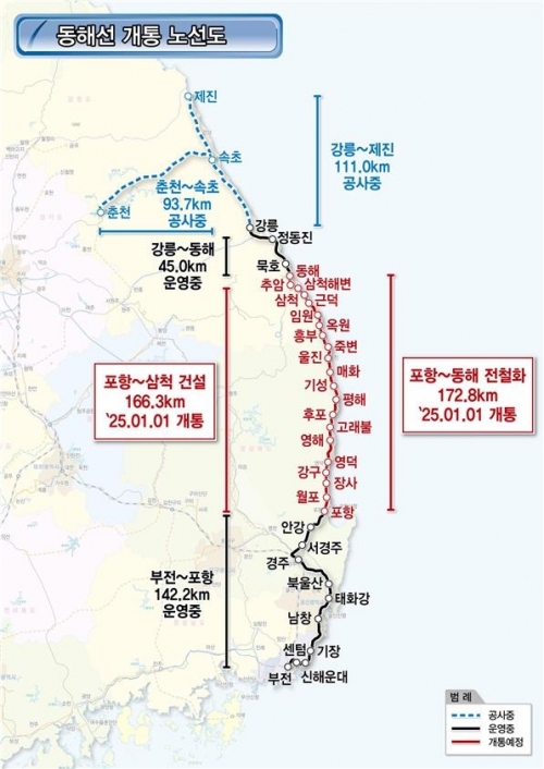 동해선 노선도