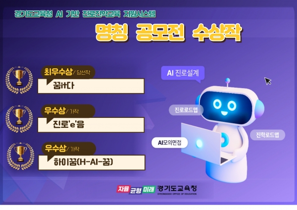 (사진제공=경기도교육청)