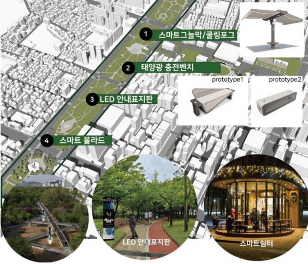스마트 공원 사례(사진제공=인천시)