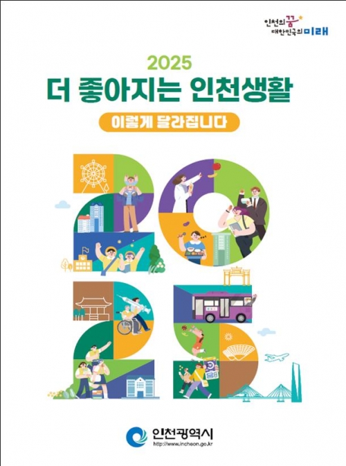 (사진제공=인천시)