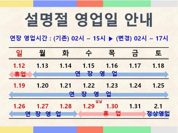 (사진제공=인천시)
