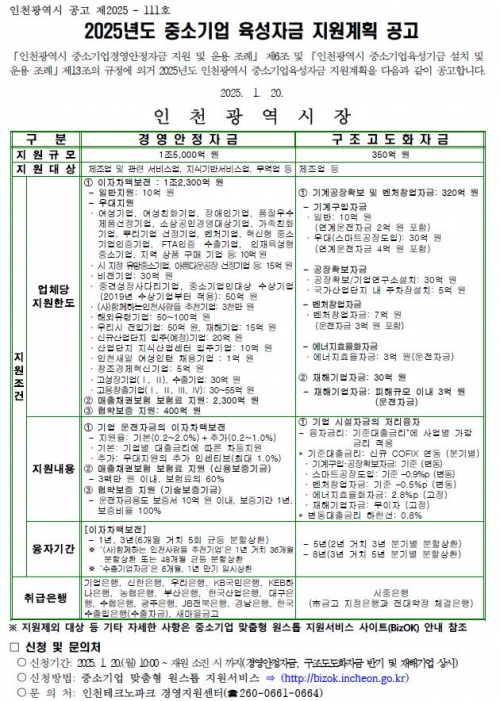 (사진제공=인천시)