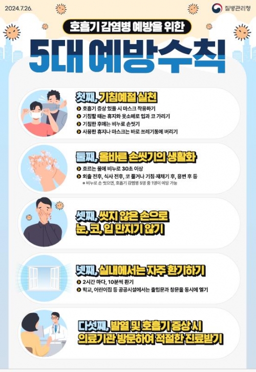 (사진제공=인천시)