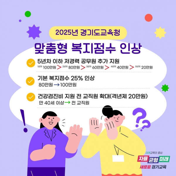 (사진제공=경기도교육청)