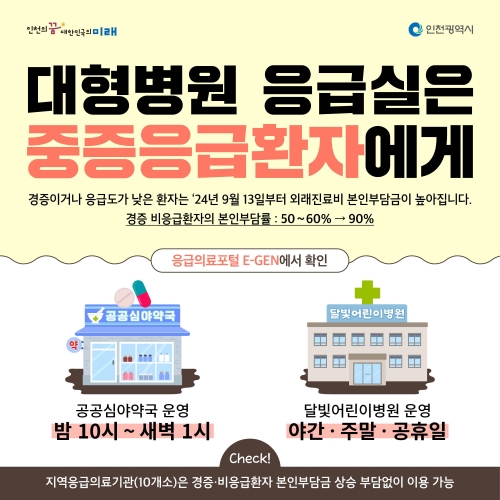 (사진제공=인천시)