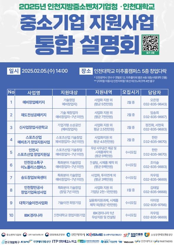 (사진제공=인천대학교)