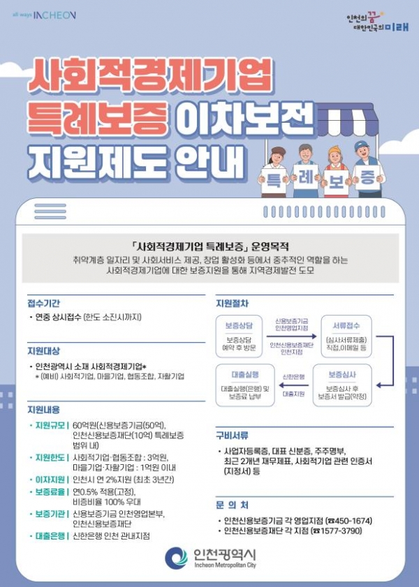 (사진제공=인천시)