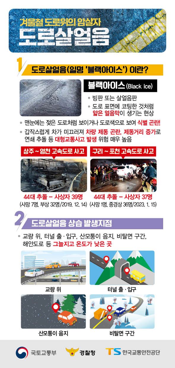 (사진제공=TS한국교통안전공단)