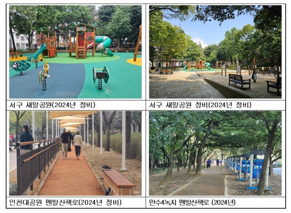 (사진제공=인천시)