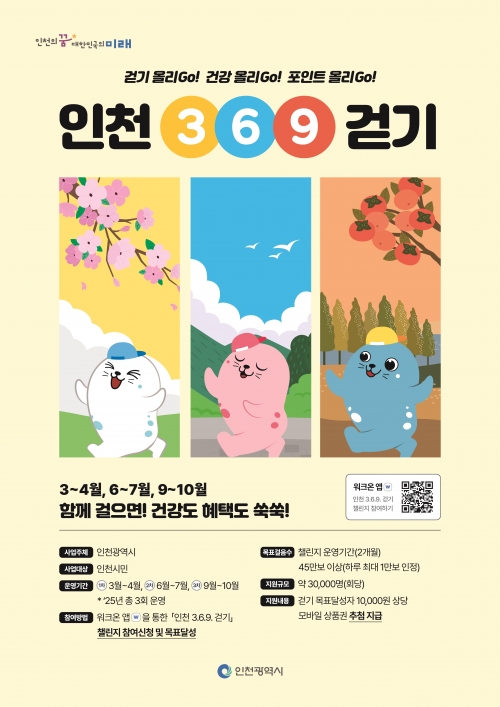 (사진제공=인천시)