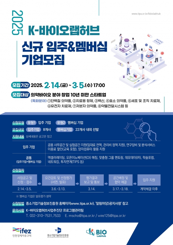 (사진제공=인천경제청)