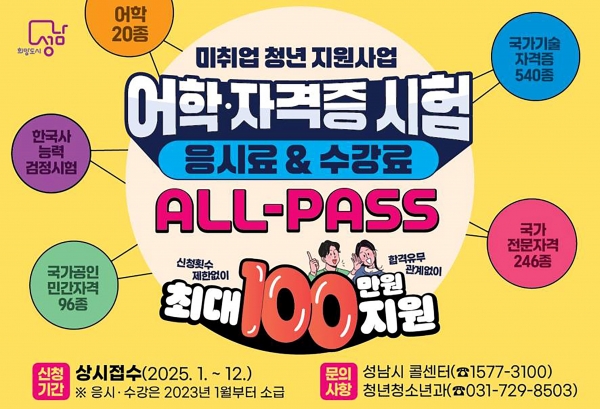 (사진제공=성남시)