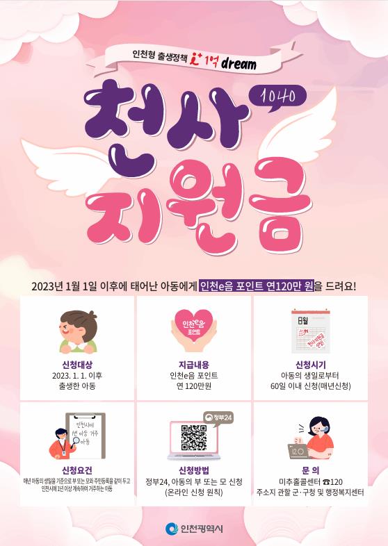 (사진제공=인천시)