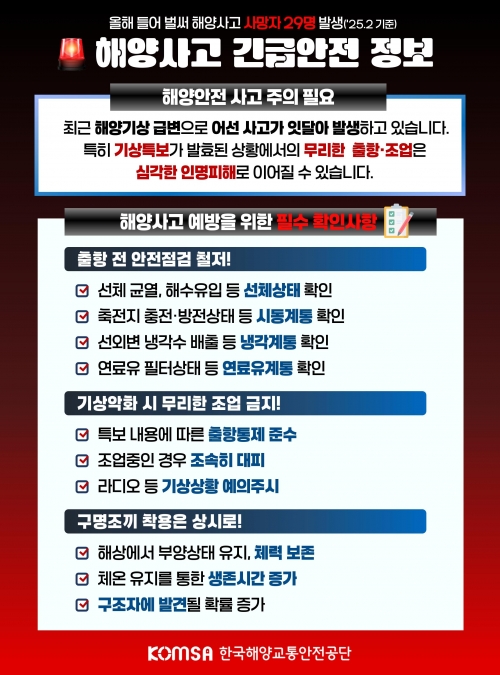 (사진제공=한국해양교통안전공단(KOMSA))