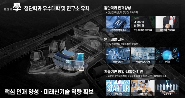 (사진제공=경기주택도시공사(GH))