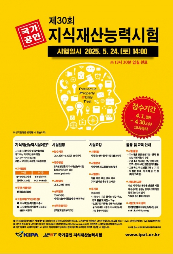 (사진제공=한국발명진흥회)