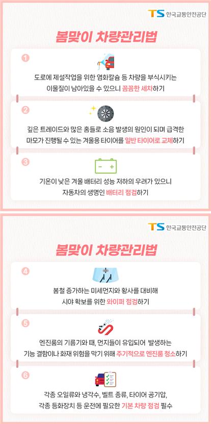 (사진제공=TS한국교통안전공단)