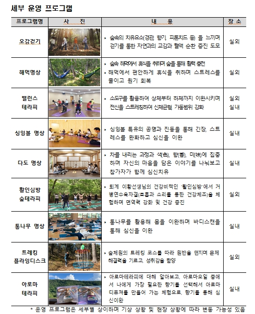 (자료제공=소상공인시장진흥공단(소진공))