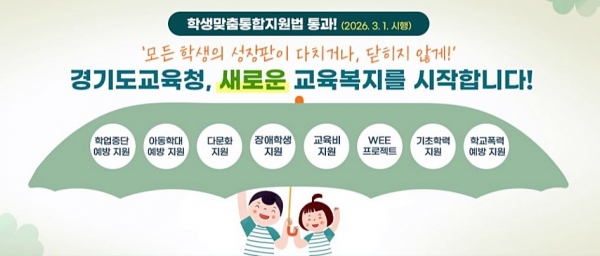경기도교육청(교육감 임태희)이 13일부터 14일까지 양일간 교육지원청 담당자를 대상으로 교육복지사업 업무 절차 개선과 처리 방법 안내를 위한 업무 협의회를 실시한다.