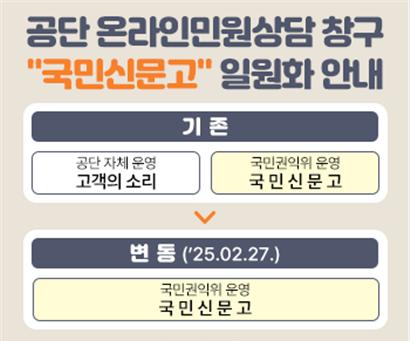 (사진제공=TS한국교통안전공단)