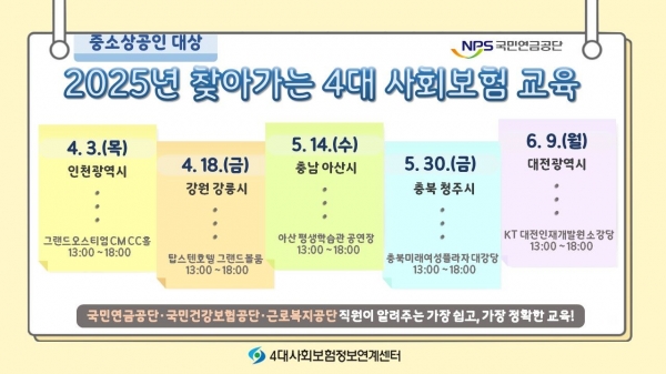 (사진제공=국민연금공단)