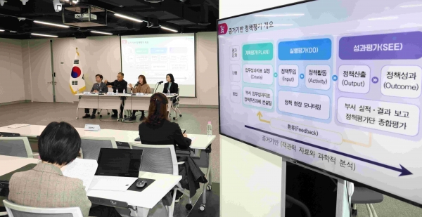 경기도교육청(교육감 임태희)이 2025년도 본청 정책평가, 교육지원청 및 직속기관 평가 개선 방향을 18일 발표했다.