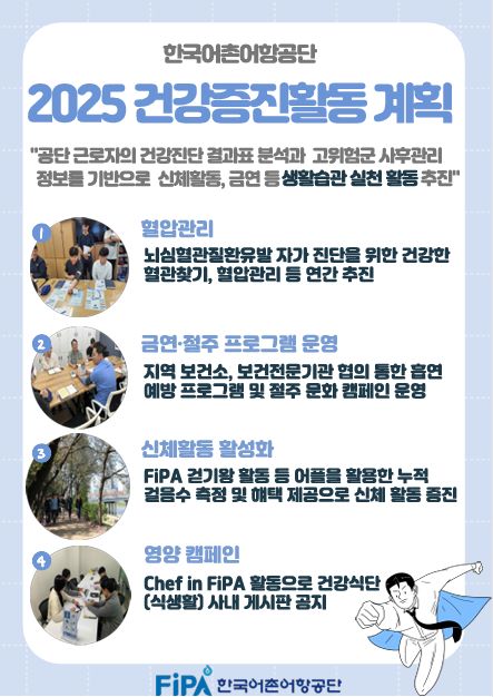 (사진제공=한국어촌어항공단)