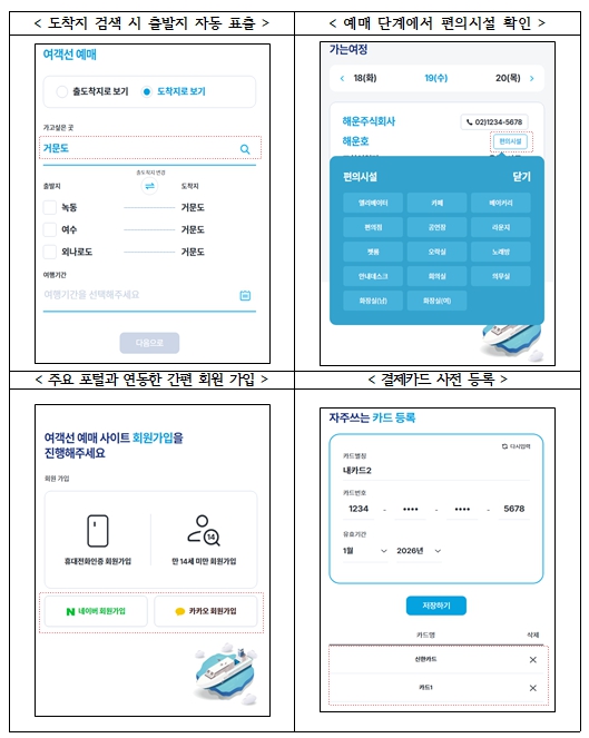 (자료제공=KSA·한국해운조합)