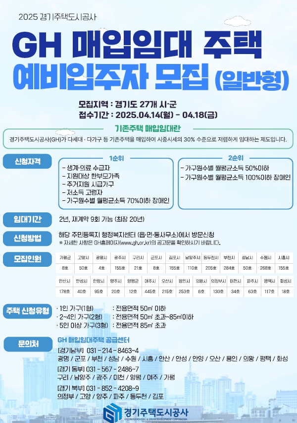 (사진제공=경기주택도시공사(GH))