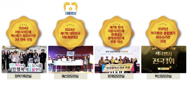 (사진제공=인천시)