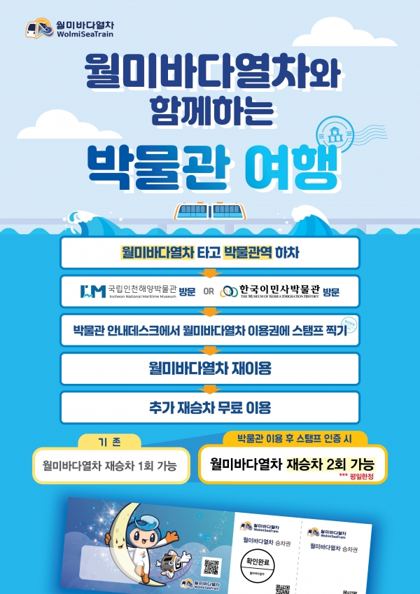 (사진제공=인천교통공사)