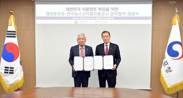 한국농수산식품유통공사-재외동포청 업무협약식-홍문표 aT 사장(오른쪽), 이상덕 재외동포청장(왼쪽)