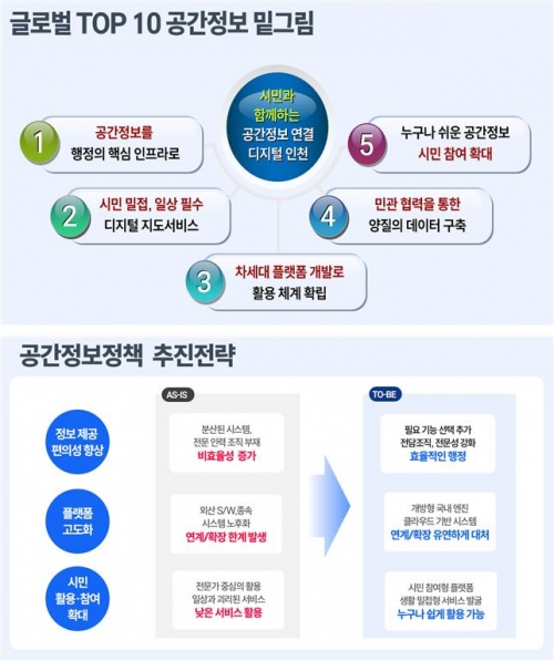 (사진제공=인천시)