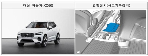 리콜 대상인 볼보 XC60 차량
